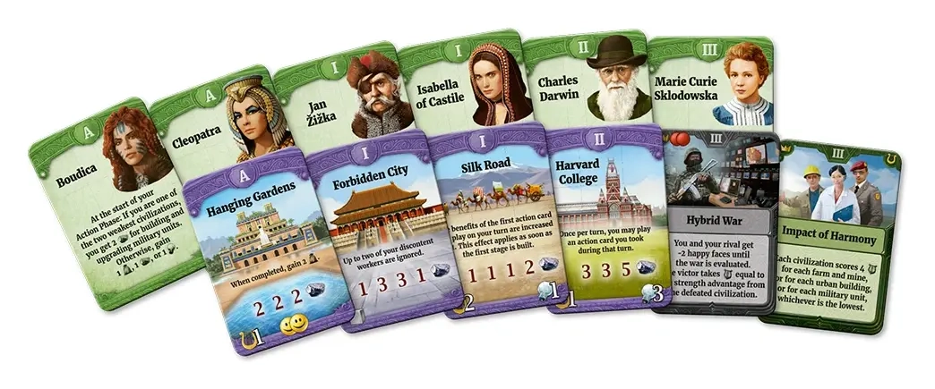 Through the Ages: New Leaders & Wonders - Expansion - EN