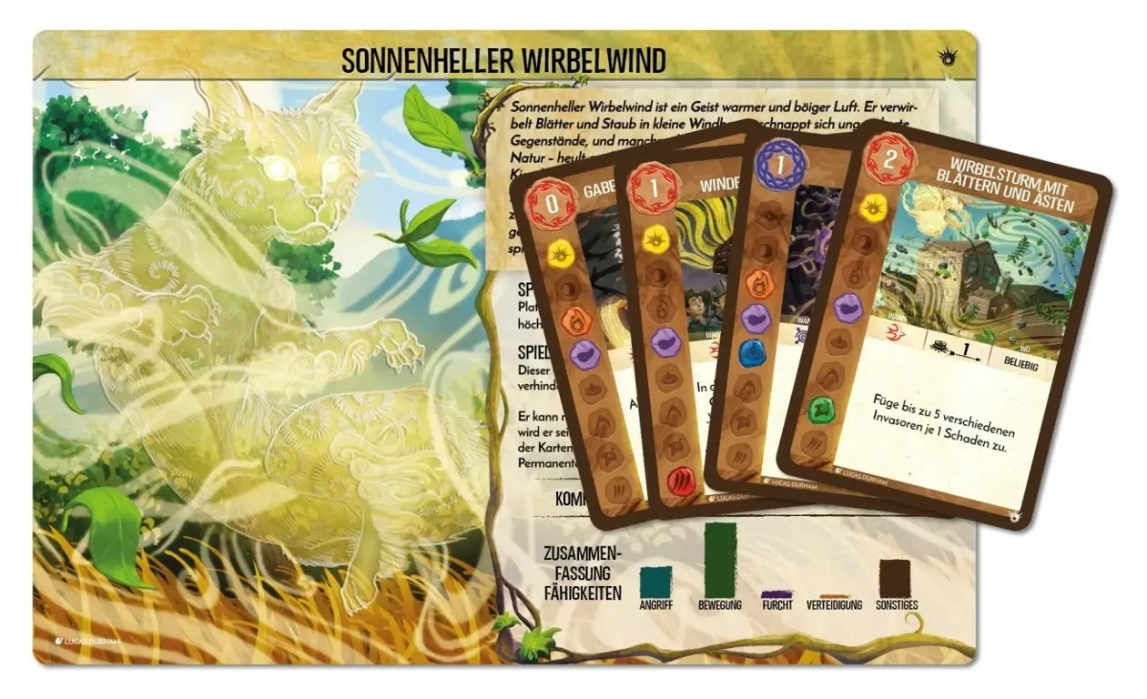 Spirit Island - Sonnenheller Wirbelwind Minierweiterung