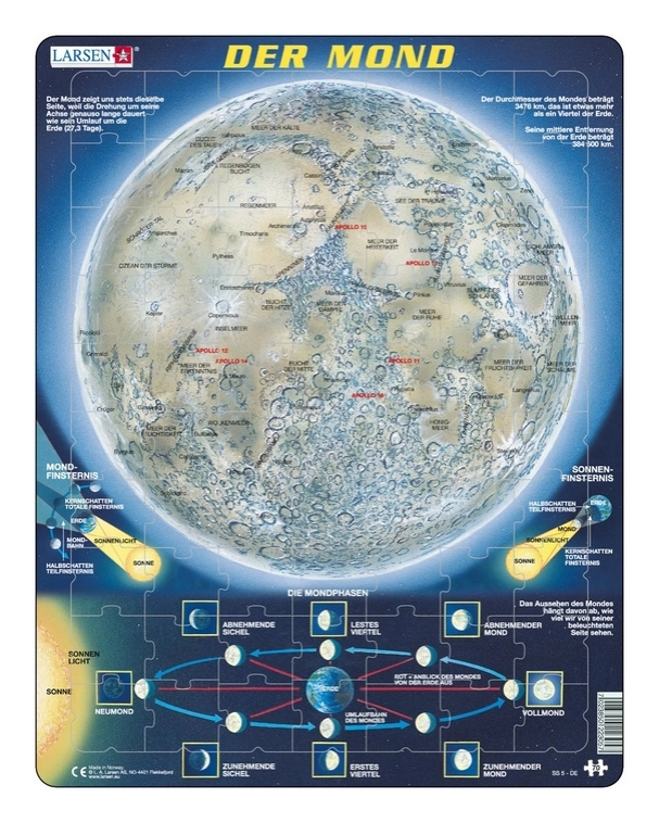 Rahmenpuzzle - Der Mond