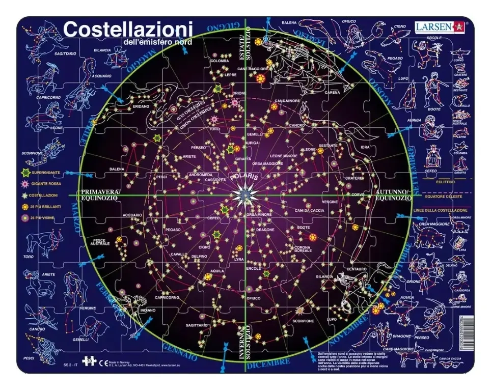 Rahmenpuzzle - Costellazioni (auf Italienisch)