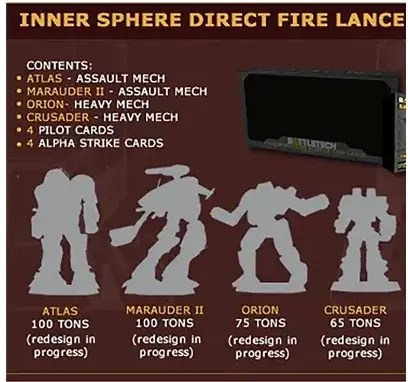 BattleTech Inner Sphere Direct Fire Lance - EN