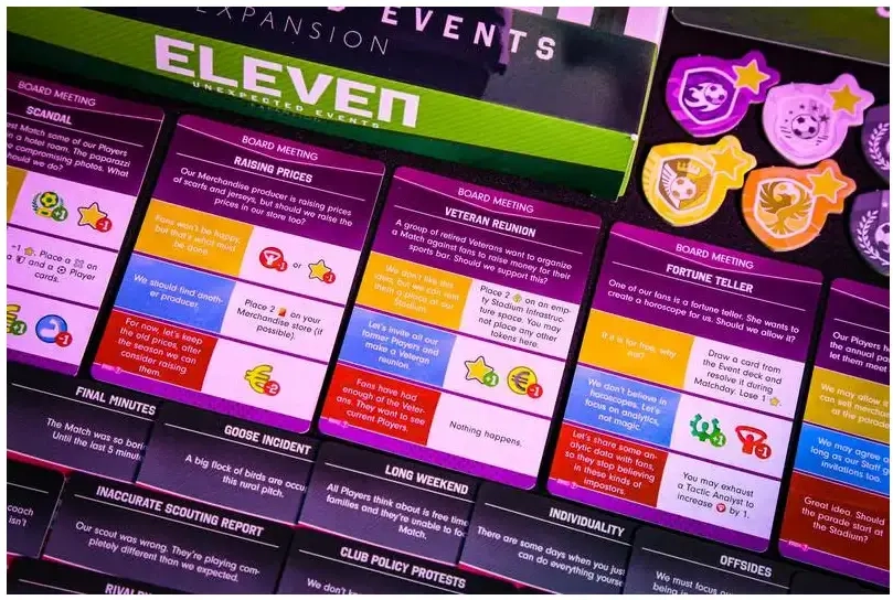 Eleven: Football Manager Board Game Unexpected Events expansion - DE