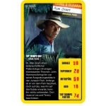 Top Trumps – Jurassic Park