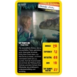 Top Trumps – Jurassic Park