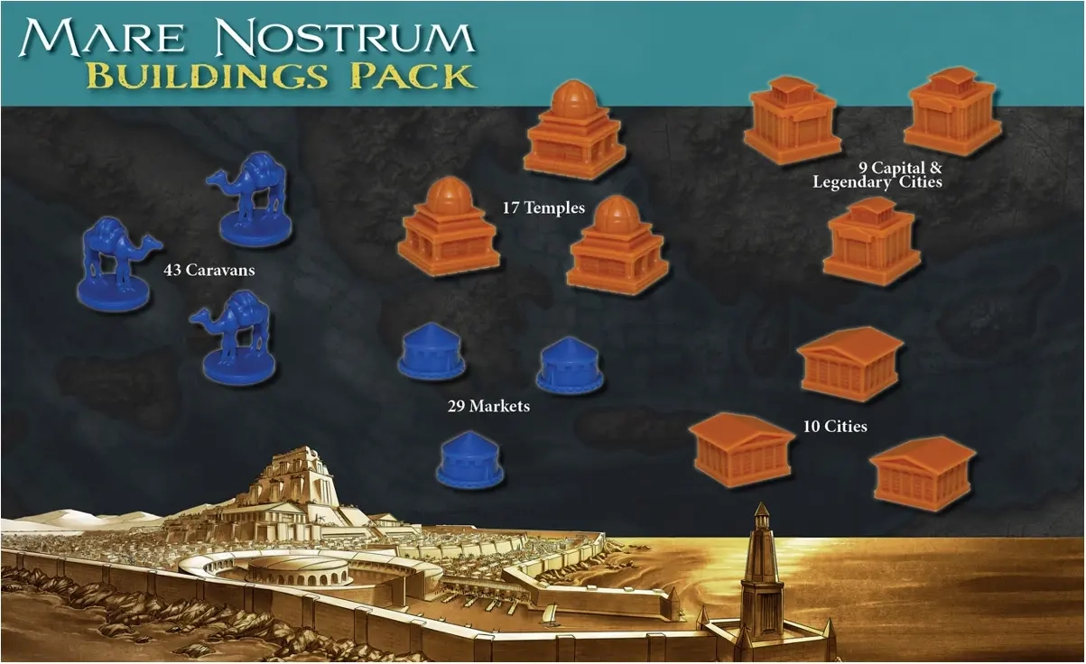 Mare Nostrum Expansion - Buildings