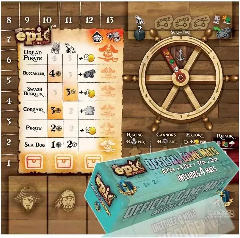 Tiny Epic Pirates Player Mat Sets