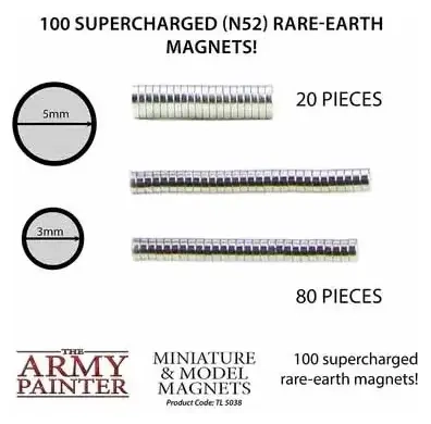 Miniature and Model Magnets