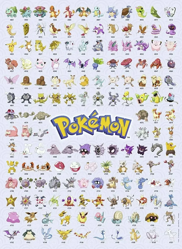 Die ersten 151 Pokémon