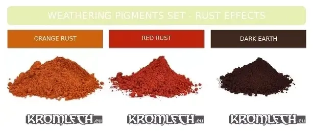 Weathering Powder Set – Rust Effects