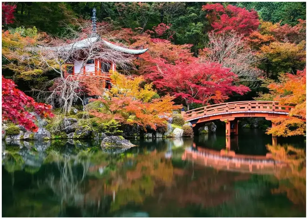 Daigo-ji, Kyoto - Japan