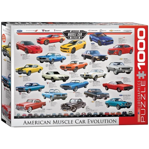 American Muscle Car Evolution