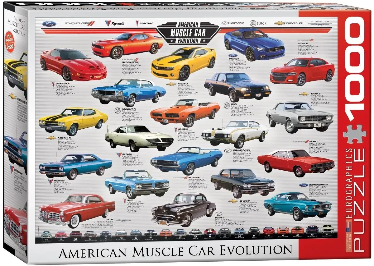 American Muscle Car Evolution