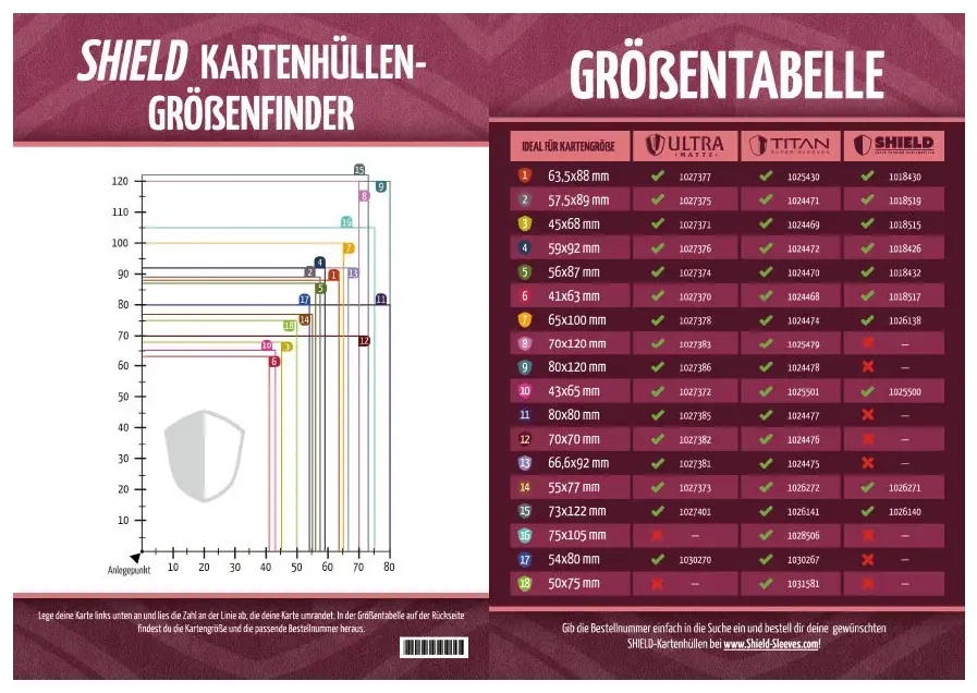 Shield Thin - 100 dünne Kartenhüllen (63.5 x 88 mm)