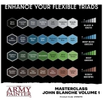 Masterclass: John Blanche Volume 1 Paint Set