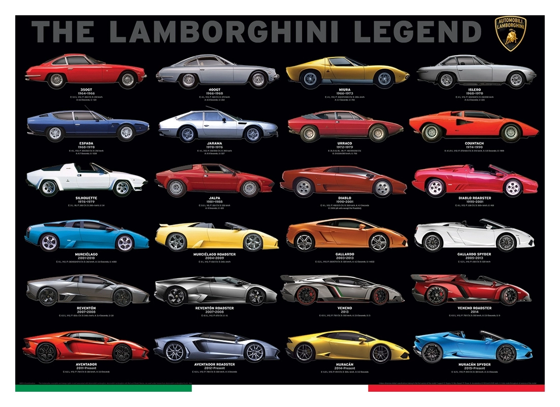 The Lamborghini Legend