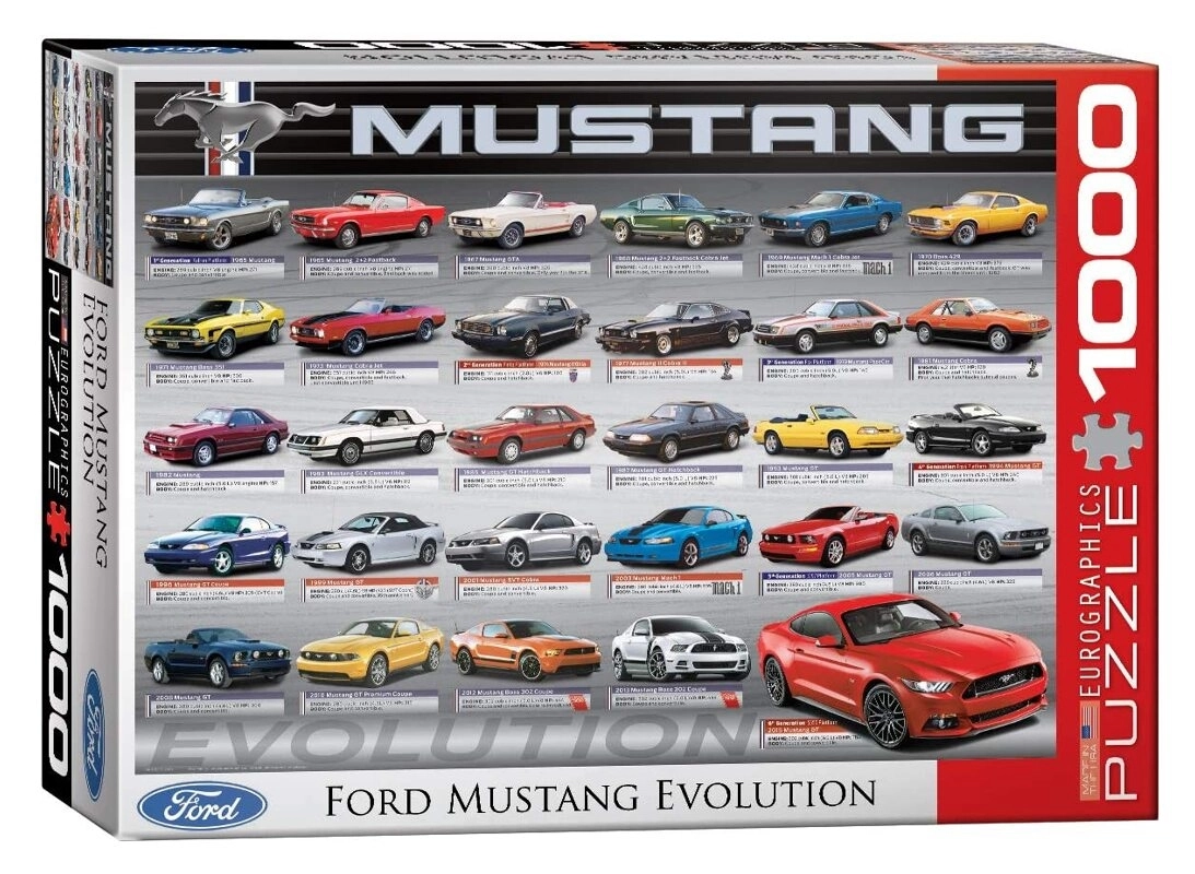 Ford Mustang - Evolution