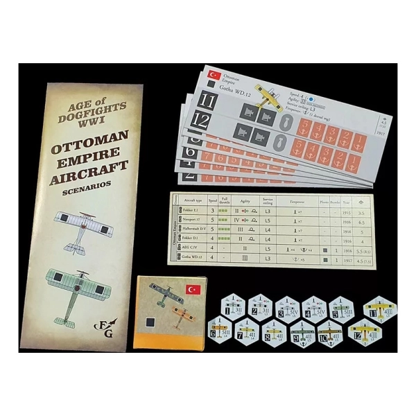 Age of Dogfights Ottoman Empire Aircraft - EN - Expansion