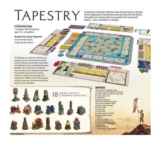 Tapestry - EN