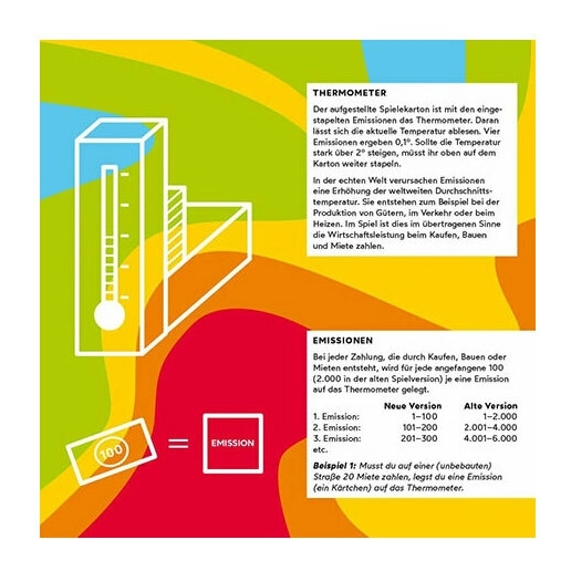 Klimapoly - Eine Klimaerweiterung für Monopoly