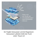 Future Cell-Truck, Experimentierkasten