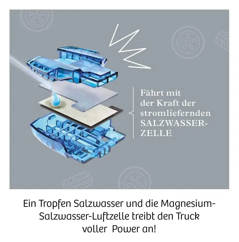 Future Cell-Truck, Experimentierkasten