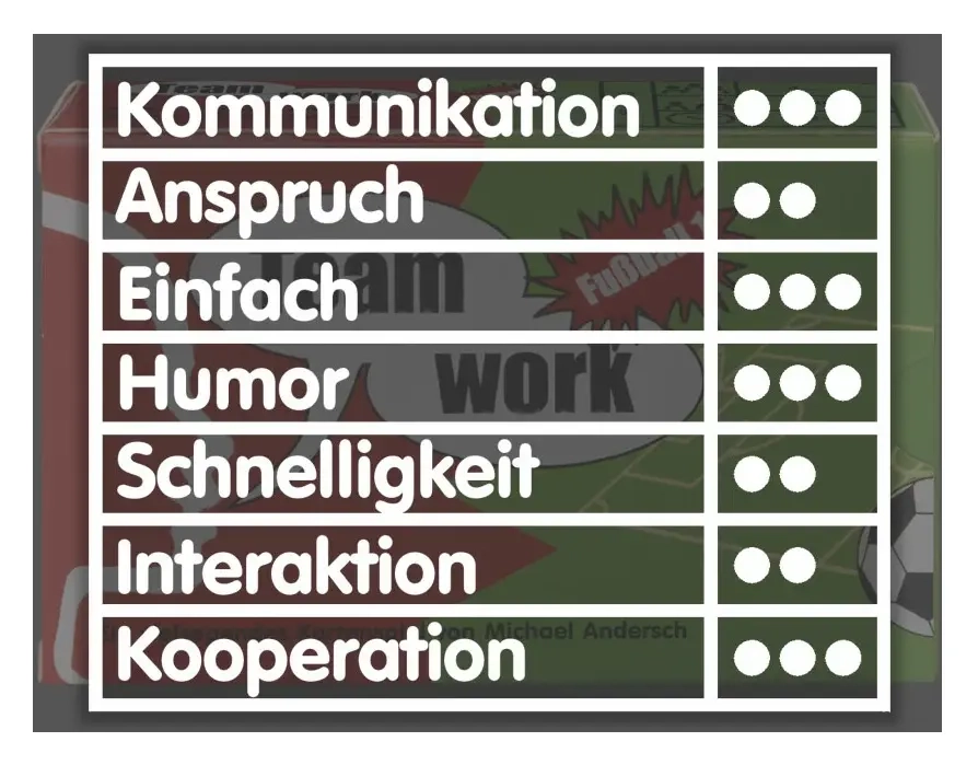 Teamwork Fussball 2