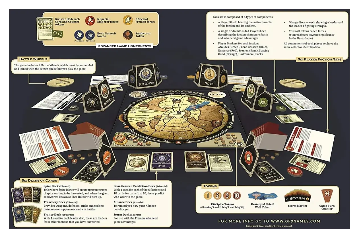 Special Edition Dune Boardgame - EN