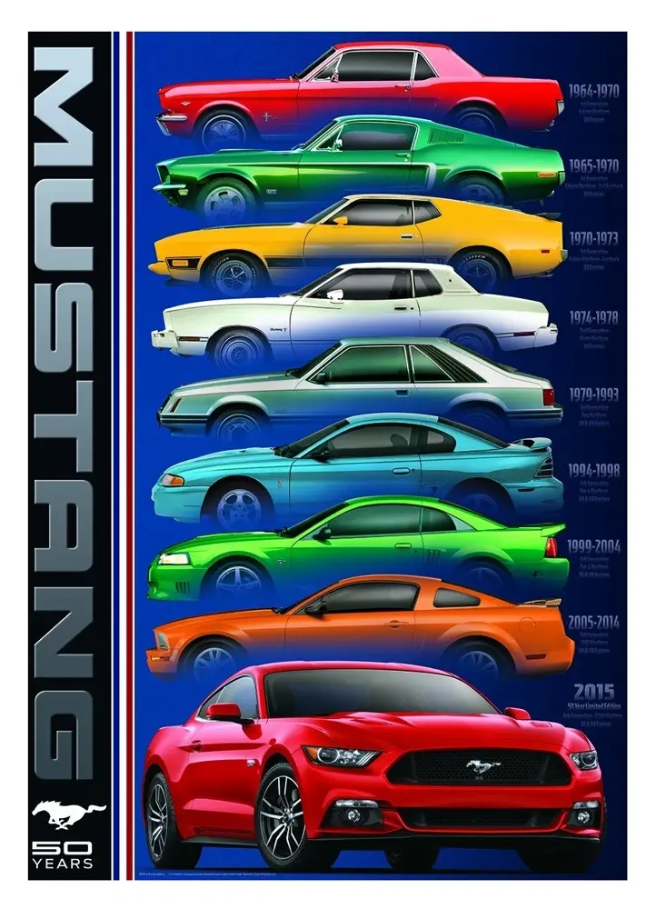 Ford Mustang 50th Anniversary