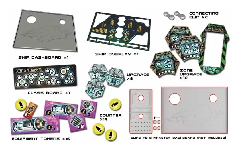 Core Space Enhanced Ship Dashboard - EN