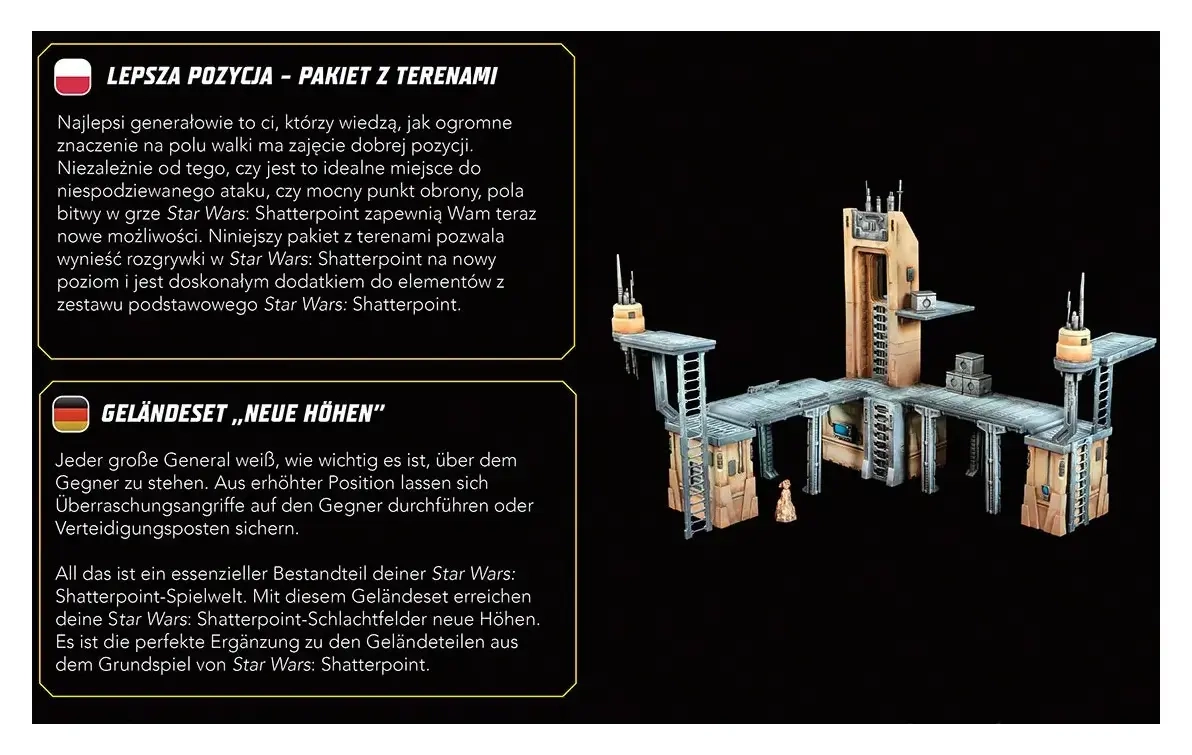 Star Wars: Shatterpoint - High Ground Terrain Pack 