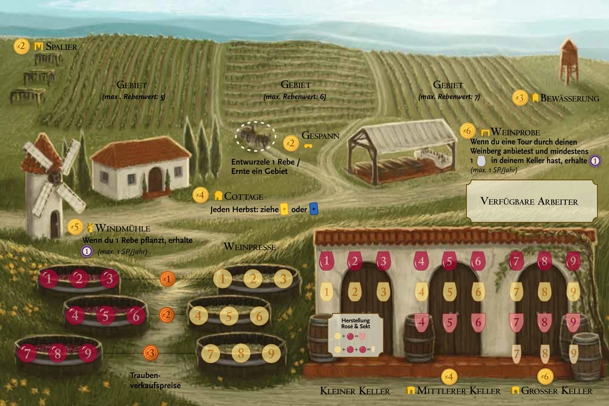 Viticulture Essential Edition